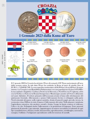 2023 Croazia foglio Euromoney